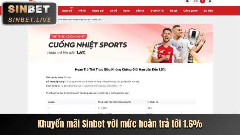 Hình ảnh tổng hợp các sản phẩm và dịch vụ nổi bật của VB9 Login, bao gồm cá cược thể thao, casino trực tuyến, máy đánh bạc và các chương trình khuyến mãi hấp dẫn.